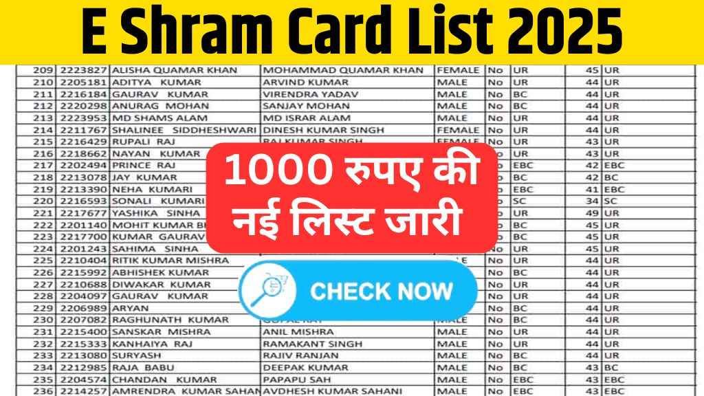 E Shram Card List 2025